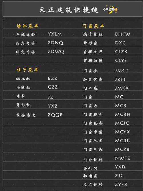 天正建筑旋转命令怎么用?操作步骤是什么?-图3 天正建筑旋转命令怎么用?操作步骤是什么?-图3