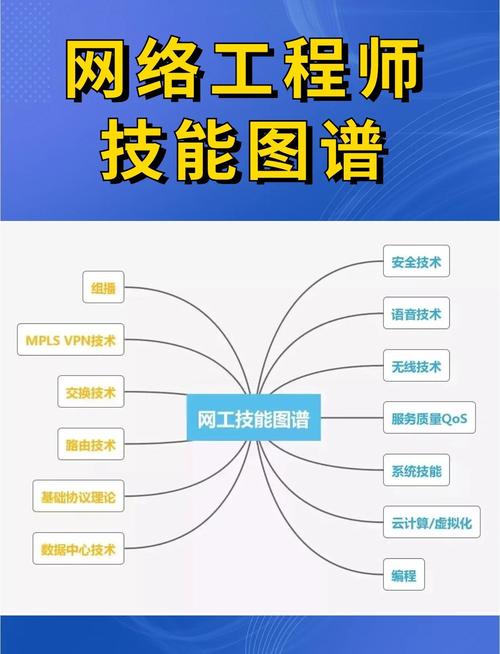 如何找到靠谱的网络技术公司?-图1 如何找到靠谱的网络技术公司?-图1