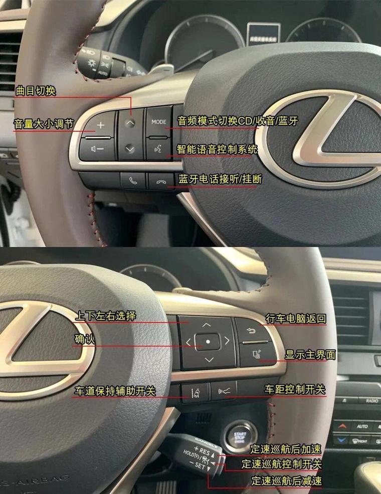 三级导航该怎么用才高效？-图3