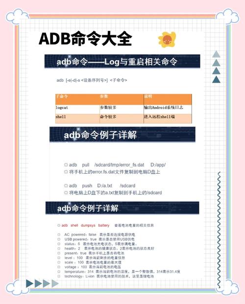 Android adb push命令如何使用？-图3