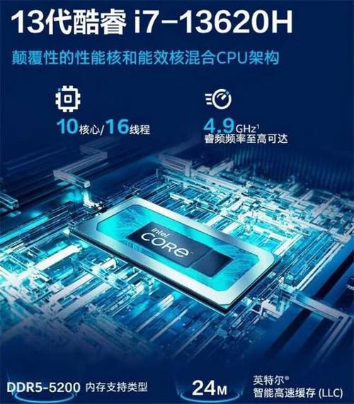 海信OLED招聘什么岗位?薪资待遇如何?-图2 海信OLED招聘什么岗位?薪资待遇如何?-图2