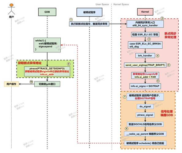 aix系统命令有哪些常用及实用技巧?-图2 aix系统命令有哪些常用及实用技巧?-图2