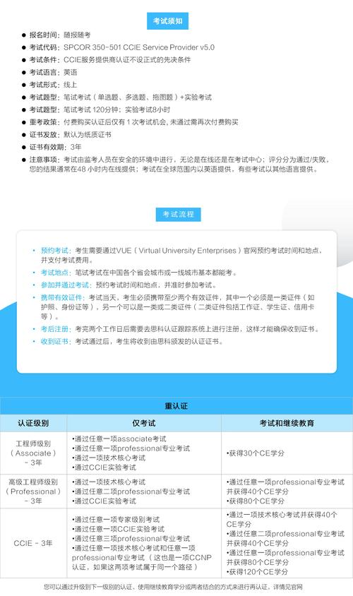 美国招聘CCIE,薪资待遇如何?-图1 美国招聘CCIE,薪资待遇如何?-图1