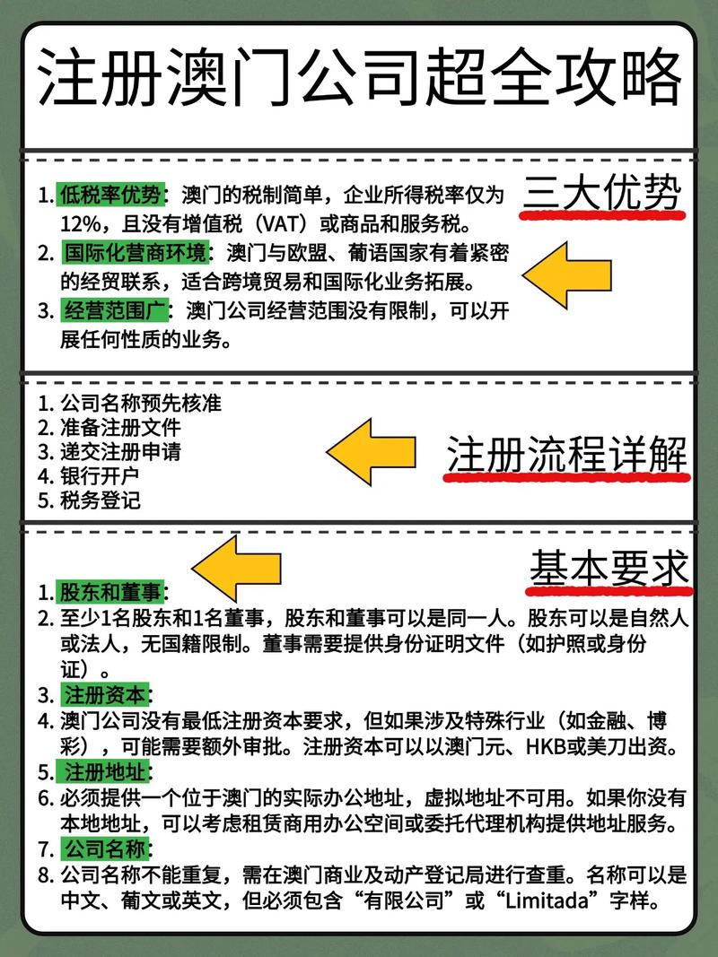 注册公司做网站,具体步骤和费用多少?-图3 注册公司做网站,具体步骤和费用多少?-图3