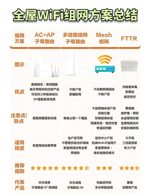 万网预装环境如何选?-图2 万网预装环境如何选?-图2