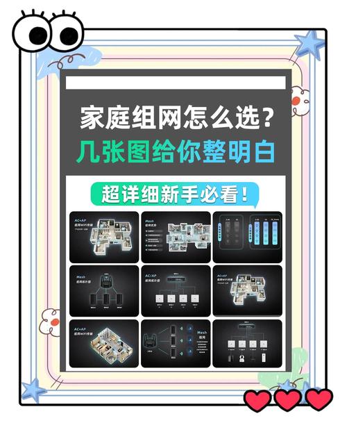 万网预装环境如何选?-图3 万网预装环境如何选?-图3