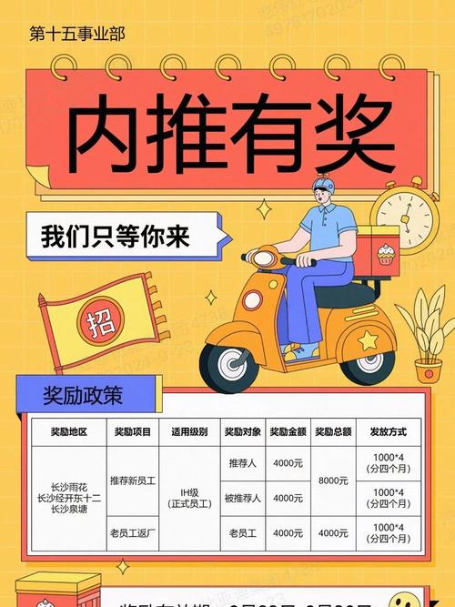 内推和招聘有何区别?-图1 内推和招聘有何区别?-图1
