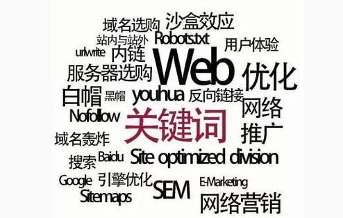 如何精准确定搜索关键词?-图3 如何精准确定搜索关键词?-图3