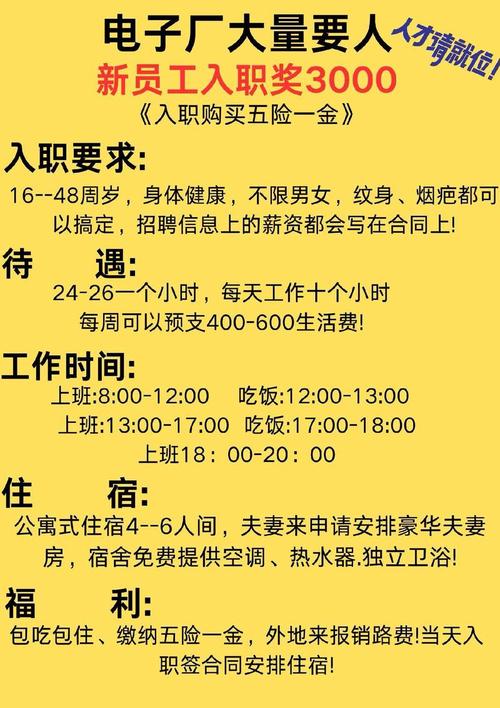 招聘薪水包含哪些部分?-图2 招聘薪水包含哪些部分?-图2