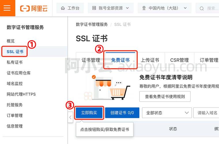 管理网站域名申请步骤是什么?-图1 管理网站域名申请步骤是什么?-图1