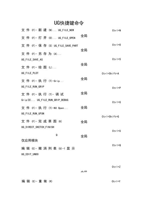 建模命令太多难记?关键技巧有哪些?-图2 建模命令太多难记?关键技巧有哪些?-图2
