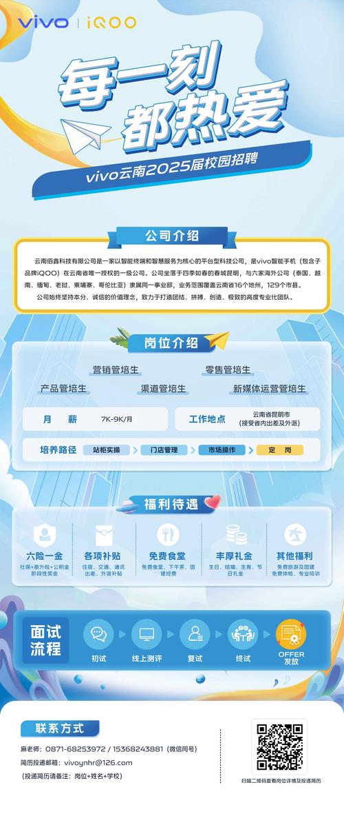 云分布招聘如何高效匹配远程人才?-图1 云分布招聘如何高效匹配远程人才?-图1