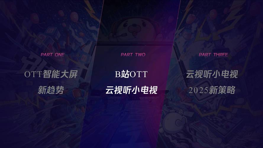 OTT盒子招聘,需要什么技能?-图2 OTT盒子招聘,需要什么技能?-图2