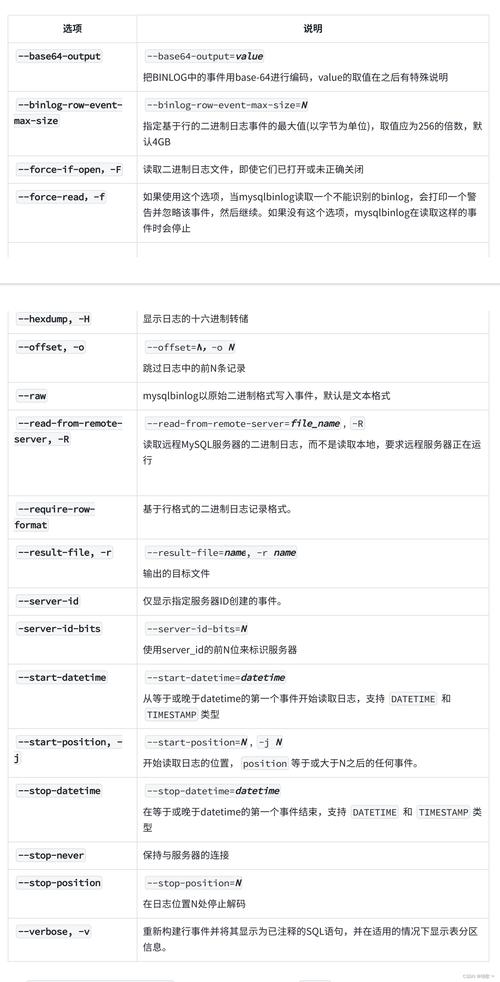 如何正确开启MySQL的binlog功能?-图2 如何正确开启MySQL的binlog功能?-图2