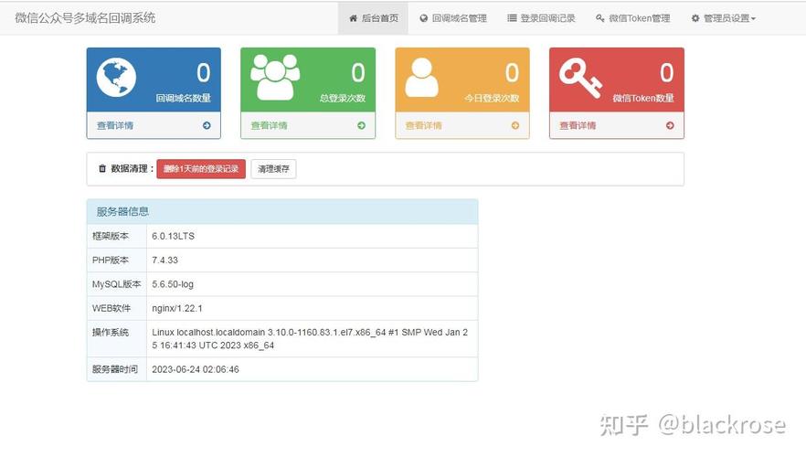 网站如何进行域名授权？-图1