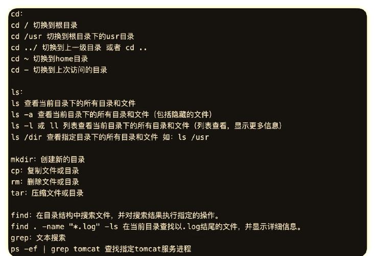 Linux弹出光盘命令是什么?-图2 Linux弹出光盘命令是什么?-图2