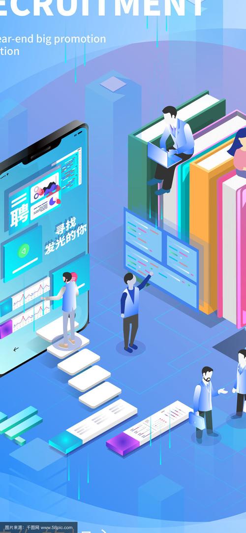 电子招聘概念的核心内涵是什么?-图3 电子招聘概念的核心内涵是什么?-图3