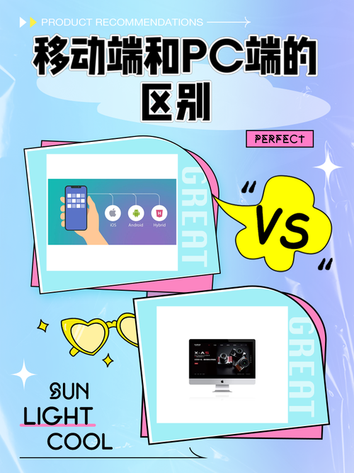 PC与移动端兼容,如何实现无缝适配?-图1 PC与移动端兼容,如何实现无缝适配?-图1