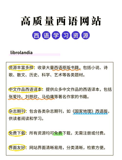 西班牙语网站建设从哪几步开始?-图1 西班牙语网站建设从哪几步开始?-图1