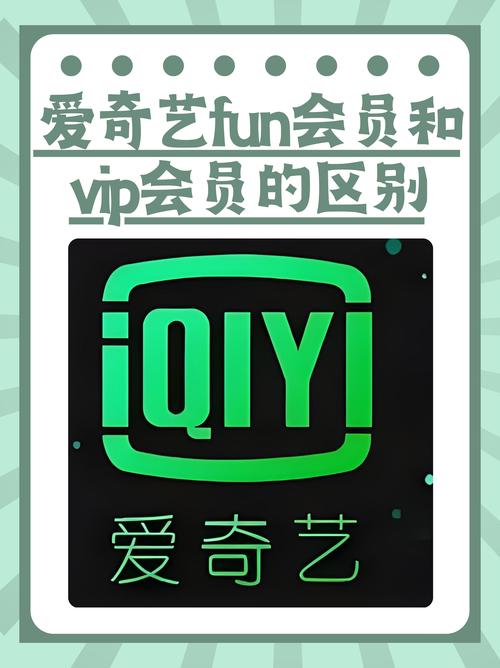 爱奇艺会员如何叠加权益?-图2 爱奇艺会员如何叠加权益?-图2