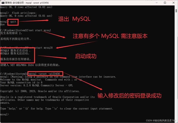 MySQL关闭连接命令有哪些?-图3 MySQL关闭连接命令有哪些?-图3