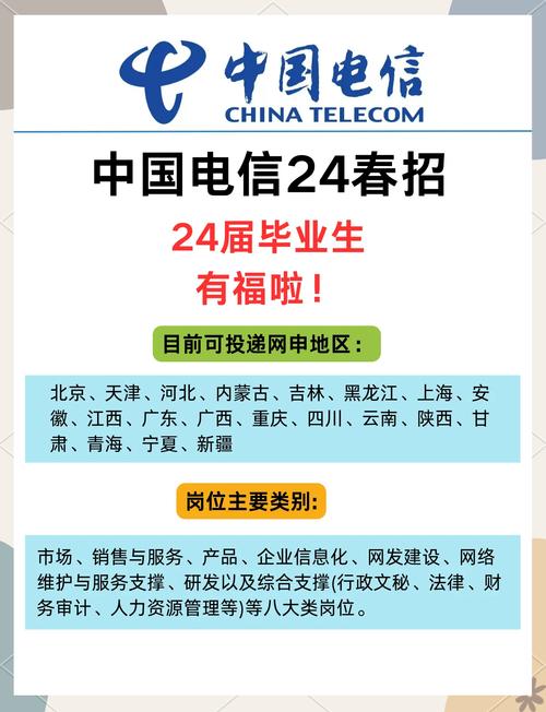 宿迁电信招聘什么岗位?要求有哪些?-图1 宿迁电信招聘什么岗位?要求有哪些?-图1