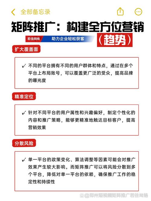 掘客网推广网站有哪些有效方法?-图3 掘客网推广网站有哪些有效方法?-图3