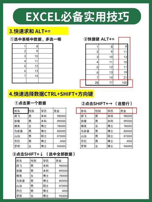 Excel VBA命令大全，常用命令有哪些？-图2