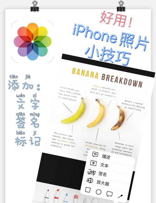 图片上如何添加文章?-图1 图片上如何添加文章?-图1