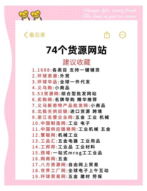 商城网站权重怎么快速提升?-图3 商城网站权重怎么快速提升?-图3