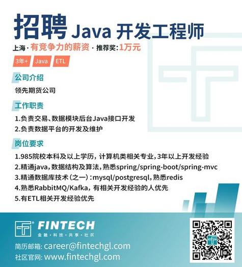 Java招聘描述应突出哪些核心要求?-图2 Java招聘描述应突出哪些核心要求?-图2