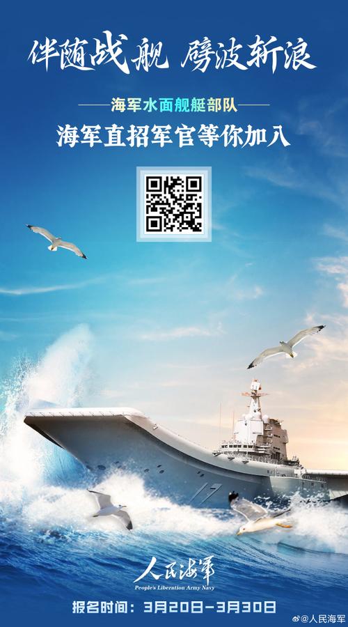 海军Java岗招聘,有何特殊要求?-图1 海军Java岗招聘,有何特殊要求?-图1
