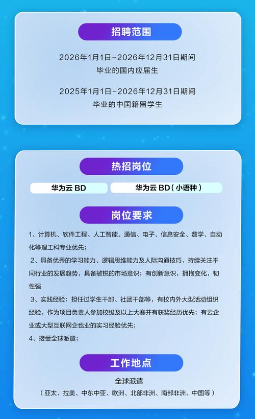 云计算招聘,如何快速匹配人才?-图3 云计算招聘,如何快速匹配人才?-图3