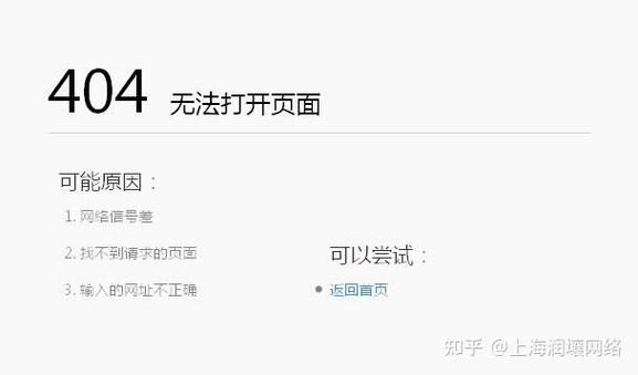 首页加载慢,究竟如何解决?-图1 首页加载慢,究竟如何解决?-图1