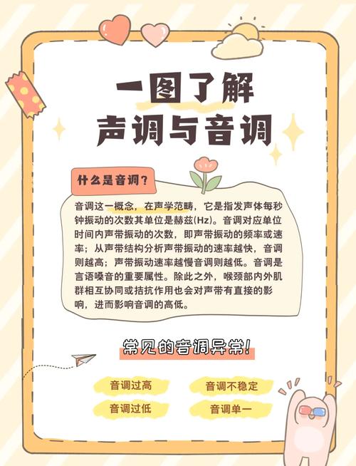 音源外读音如何调出?-图1 音源外读音如何调出?-图1