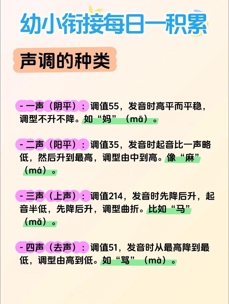 音源外读音如何调出？-图3