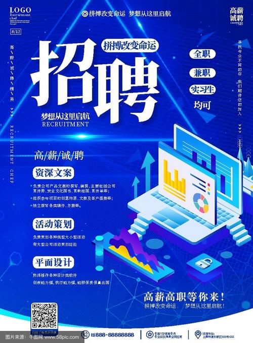 网络专家招聘，门槛与要求究竟有多高？-图3