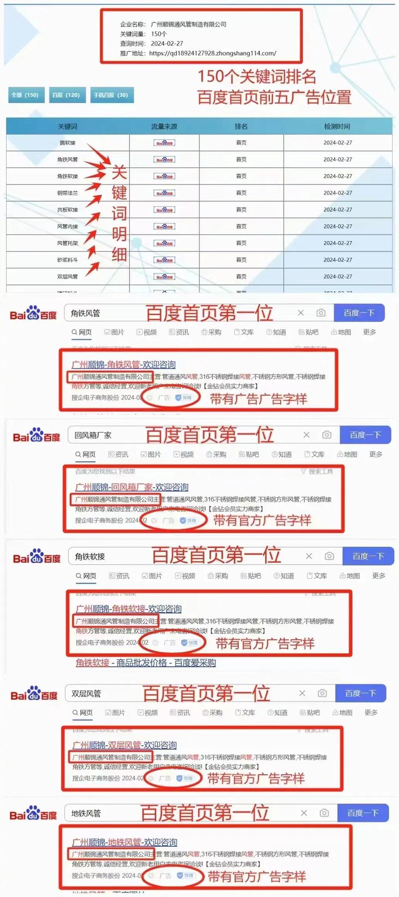 如何有效提升网站关键词搜索排名?-图2 如何有效提升网站关键词搜索排名?-图2