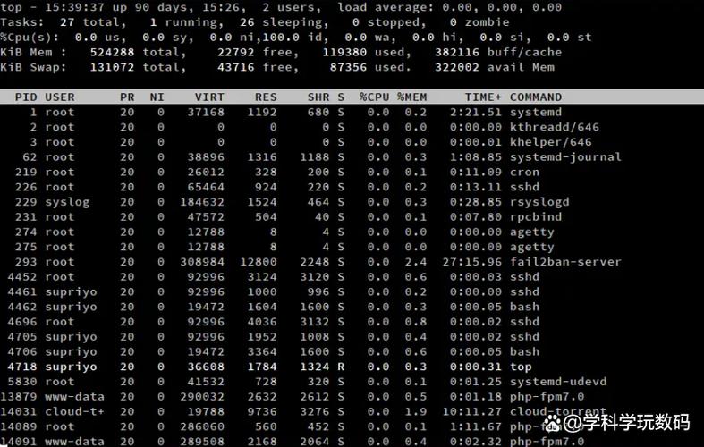 Linux计数统计命令有哪些常用用法?-图3 Linux计数统计命令有哪些常用用法?-图3