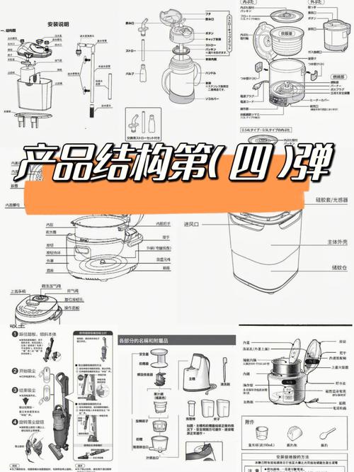 产品系列设计如何统一与差异?-图2 产品系列设计如何统一与差异?-图2