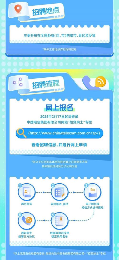 PlayStation中国招聘,为哪般?-图3 PlayStation中国招聘,为哪般?-图3