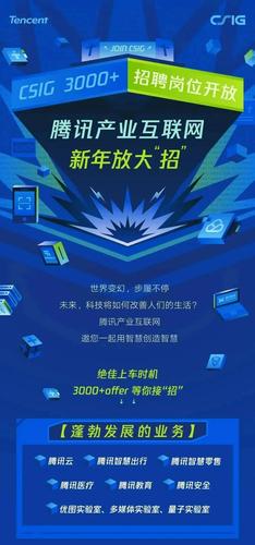腾讯户外招聘,为何选户外?-图3 腾讯户外招聘,为何选户外?-图3