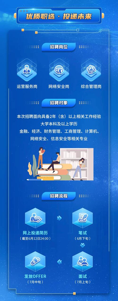 秦安移动招聘什么岗位？要求有哪些？-图3