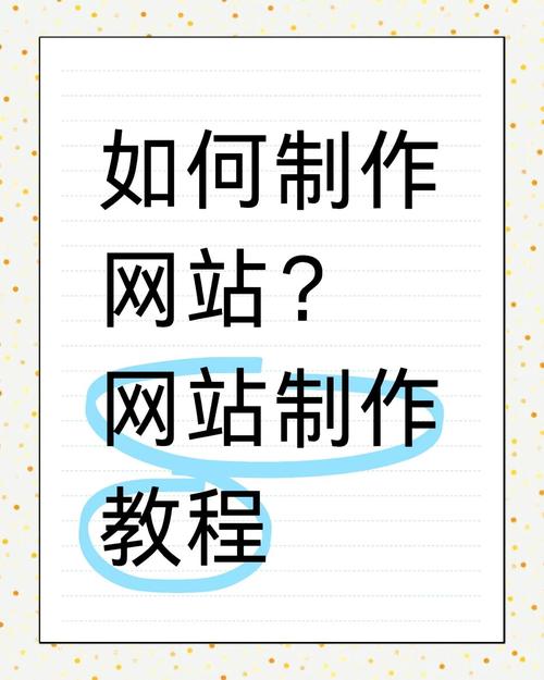 免费建网站靠谱吗?有哪些坑?-图3 免费建网站靠谱吗?有哪些坑?-图3