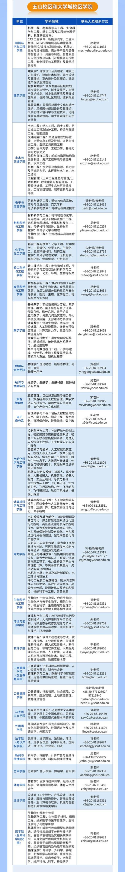 英国当地招聘，有哪些渠道和技巧？-图3