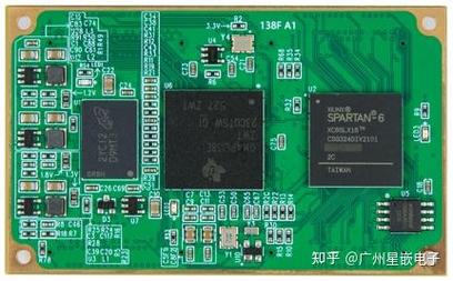 FPGA HLS招聘门槛高吗?技能要求有哪些?-图2 FPGA HLS招聘门槛高吗?技能要求有哪些?-图2