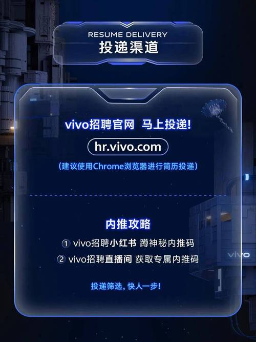 vivo蓝牙招聘,具体岗位和要求是什么?-图2 vivo蓝牙招聘,具体岗位和要求是什么?-图2