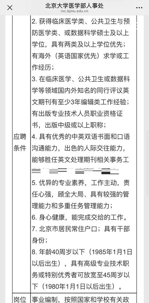 北京CV招聘,岗位要求与薪资范围是什么?-图2 北京CV招聘,岗位要求与薪资范围是什么?-图2
