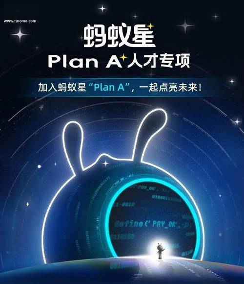 蚂蚁云招聘,如何快速找到合适人才?-图3 蚂蚁云招聘,如何快速找到合适人才?-图3