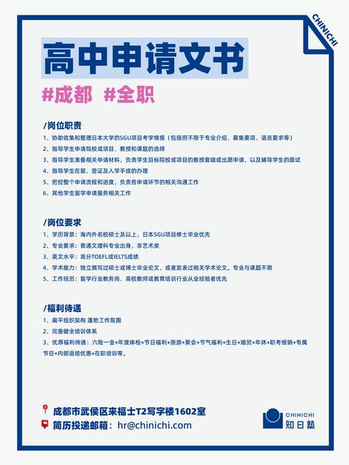 软文招聘写作,如何写出吸引人的内容?-图3 软文招聘写作,如何写出吸引人的内容?-图3